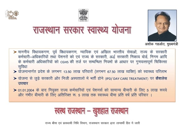 Rajasthan Government Health Scheme (RGHS) Registration Process | राजस्थान सरकार स्वास्थ्य योजना में सरकारी कर्मचारीयों के रजिस्ट्रेशन कि प्रक्रिया