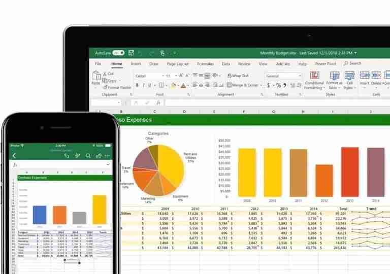 How to Add Units to Numeric Values in Excel for Better Data Presentation