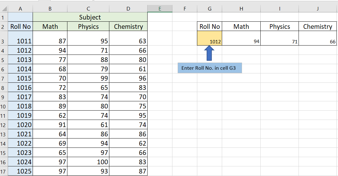Example of VLOOKUP in Excel